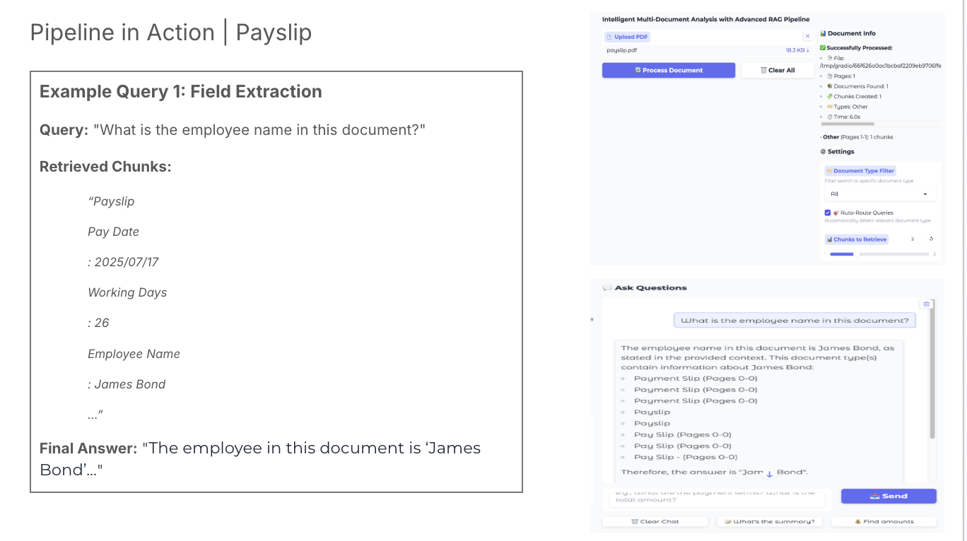 Screenshot from project presentation